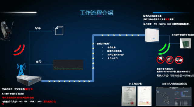 1622856720912962.gif 微信图片_20210604095359.gif